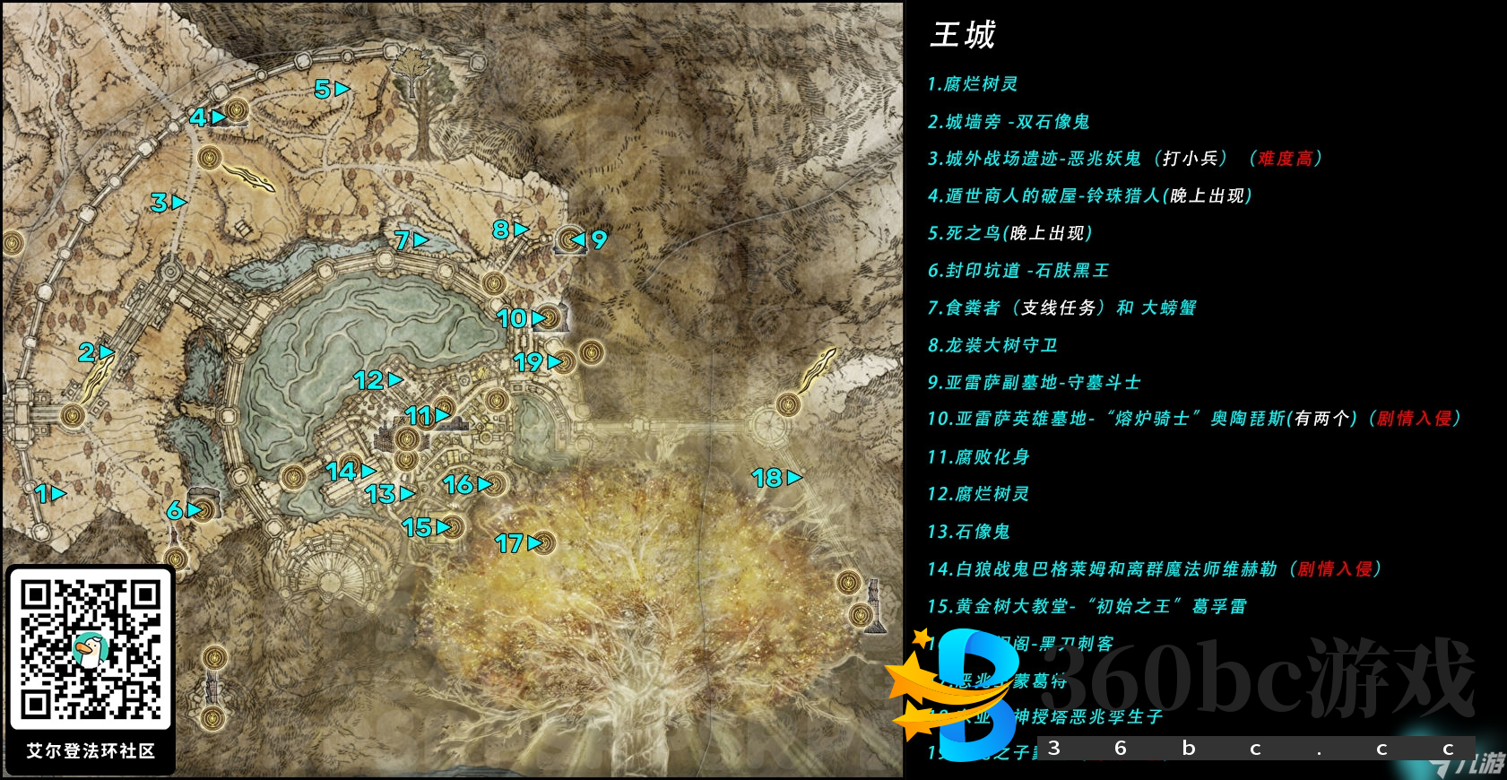 艾尔登法环BOSS顺序怎么选-BOSS顺序选择攻略