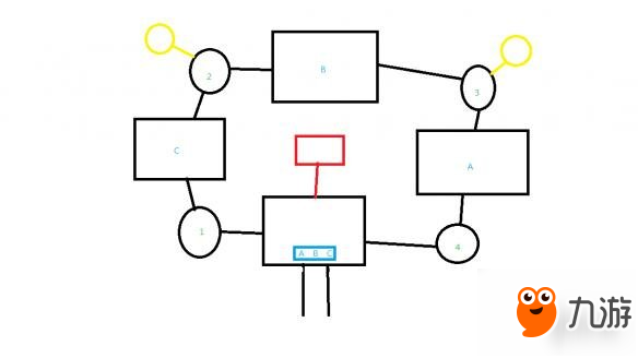《战神4》迷雾国度地图图文详解 迷雾国度地图怎么走？