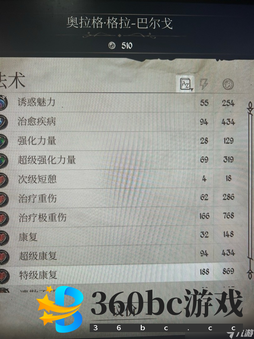 《上古卷轴4:湮灭重制版》被减属性解决方法分享