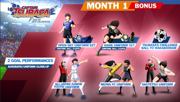 队长小翼新秀崛起预购奖励内容一览