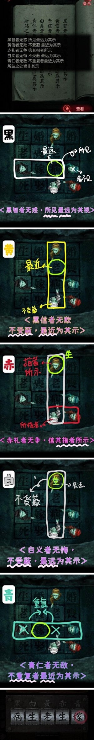 纸嫁衣3黑白黄赤青怎么过 抽屉锁解密攻略