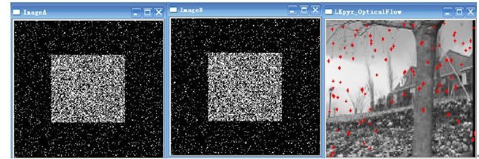 lucas-kanade学习 lucas-kanade学习