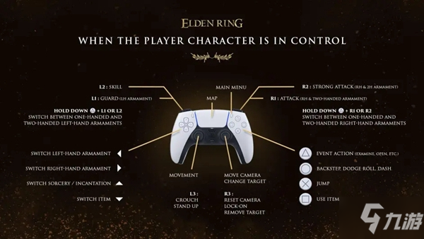 艾尔登法环全流程图文攻略 boss+支线+隐藏要素+地牢