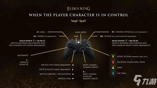 艾尔登法环全流程图文攻略 boss+支线+隐藏要素+地牢