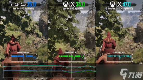 XBOX喜迎《上古卷轴4：重制版》更新：带来更出色画质