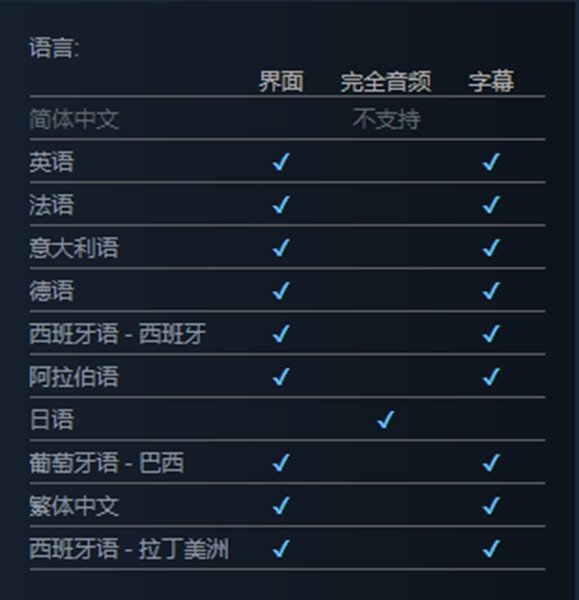 队长小翼新秀崛起PC版语言支持情况一览