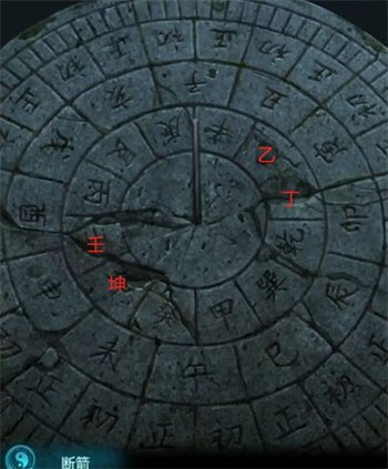 纸嫁衣3日晷怎么过