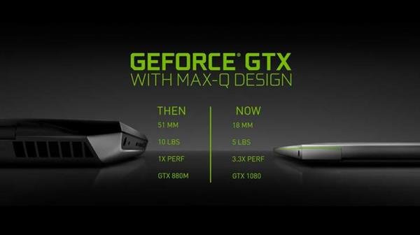 性能轻薄兼得！NVIDIA MAX-Q游戏本全方位解析