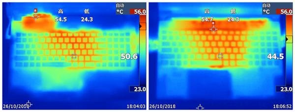 性能轻薄兼得！NVIDIA MAX-Q游戏本全方位解析