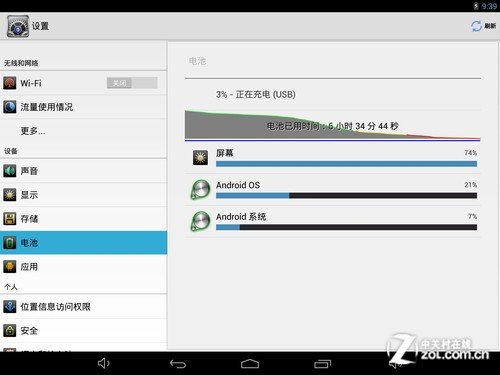 9.7吋屏最窄边框 昂达V975四核评测 