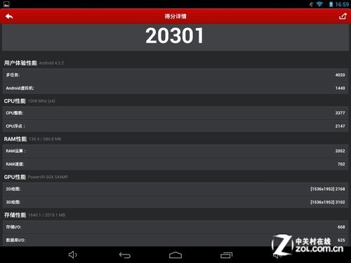 9.7吋屏最窄边框 昂达V975四核评测 