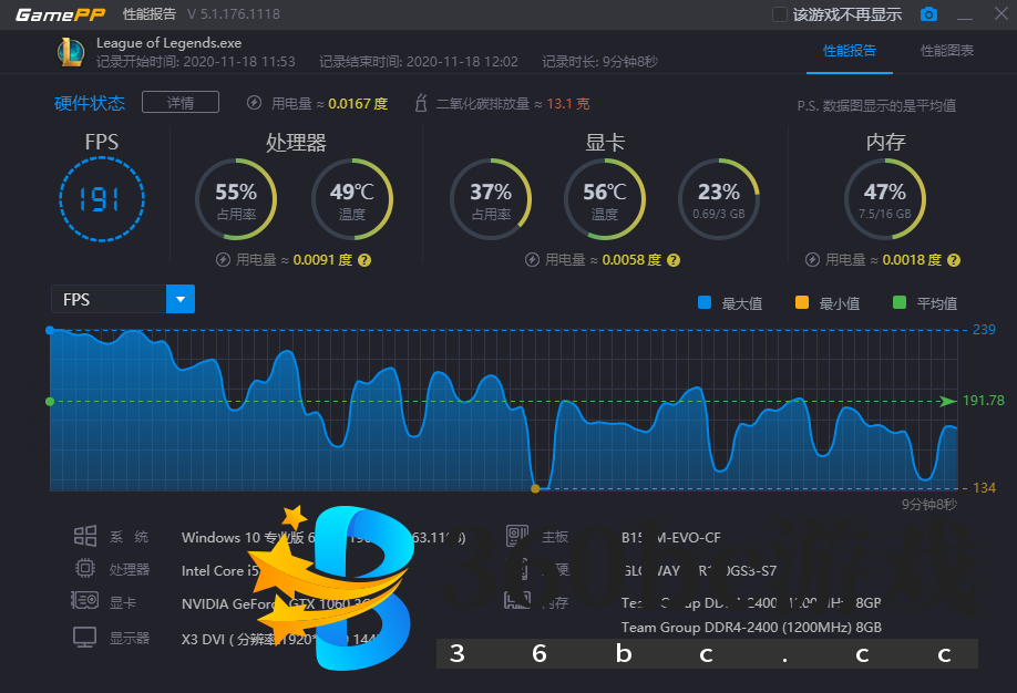 游戏加加电脑性能测试工具