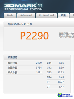 光驱变显卡？双GT650M游戏本改装攻略 