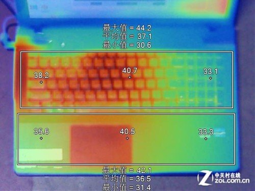 光驱变显卡！双GT650M游戏本改装攻略 