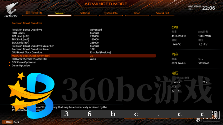 单核心性能暴涨!锐龙9 7950X/7600X首发评测_新浪众测