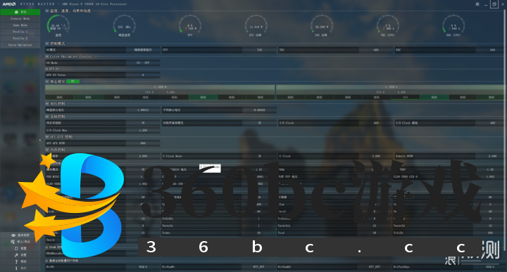 单核心性能暴涨!锐龙9 7950X/7600X首发评测_新浪众测
