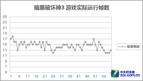 力拼Surface Pro 宏碁W700深度评测体验 