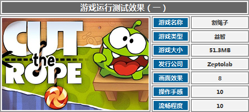 力拼Surface Pro 宏碁W700深度评测体验 