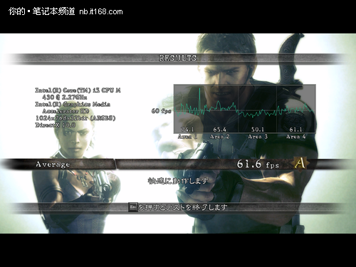 Optimus+GT335M华硕新娱乐本K42JV首评
