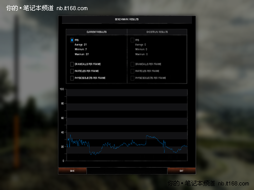 Optimus+GT335M华硕新娱乐本K42JV首评