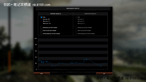 Optimus+GT335M华硕新娱乐本K42JV首评