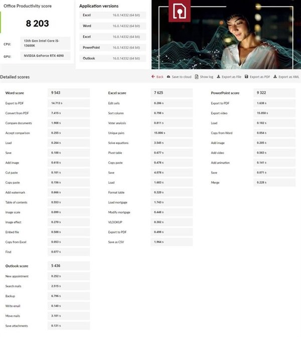 英特尔酷睿i5-13600K上手:稳坐性能王座